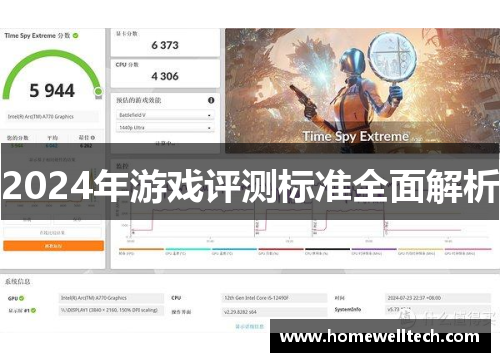 2024年游戏评测标准全面解析