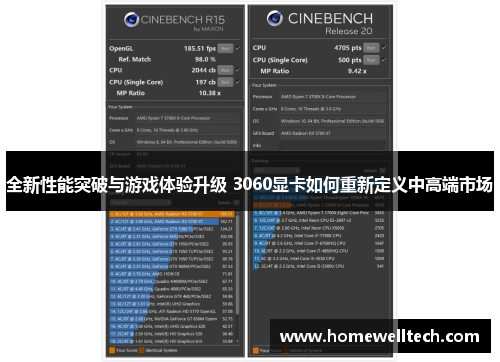 全新性能突破与游戏体验升级 3060显卡如何重新定义中高端市场