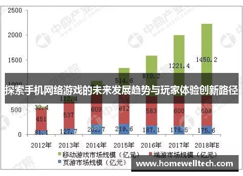 探索手机网络游戏的未来发展趋势与玩家体验创新路径